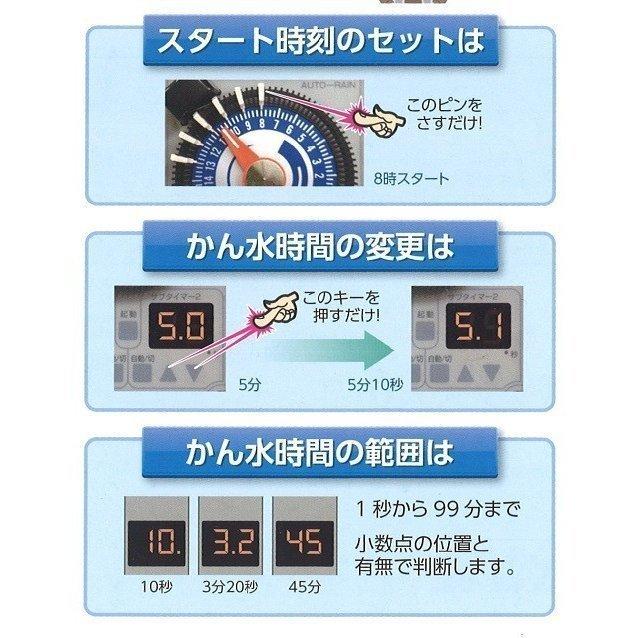 電気式 24時間タイマー FV1DR 1系統（1回路用）オートレイン かん水