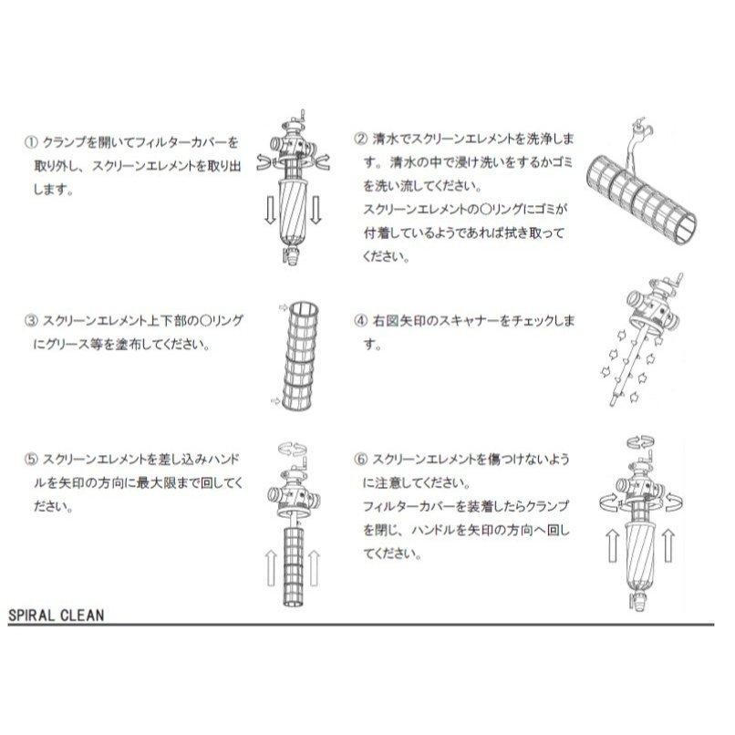 イリテック 半自動洗浄 スクリーンフィルター FZ-1726 口径50mm