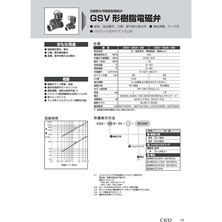 CKD製 樹脂製 電磁弁 10台 GSV-50A-25 50mm ねじ込み式 AC-100V AC