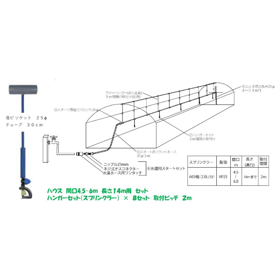 頭上かん水の決定版 水道用 塩ビ式ハンガーセット ソケット２５φ 間口4.5-6.0m × ハウス１４ｍ用 ８本セット ＭＤ−６０３橙 吊下げ式 育苗
