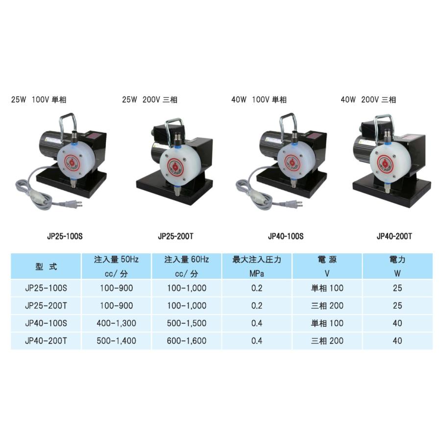 ジェットホーマー 旧製品名ジェットパルス 定量注入ポンプ JH-100S-25W 