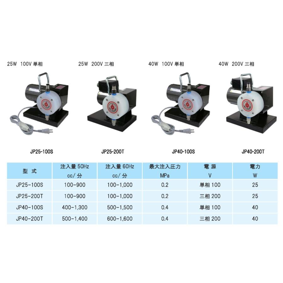 ジェットパルス　定量注入ポンプ　JP-100S　JP40-100S　単相100V　コード付　40W　40W　電源式