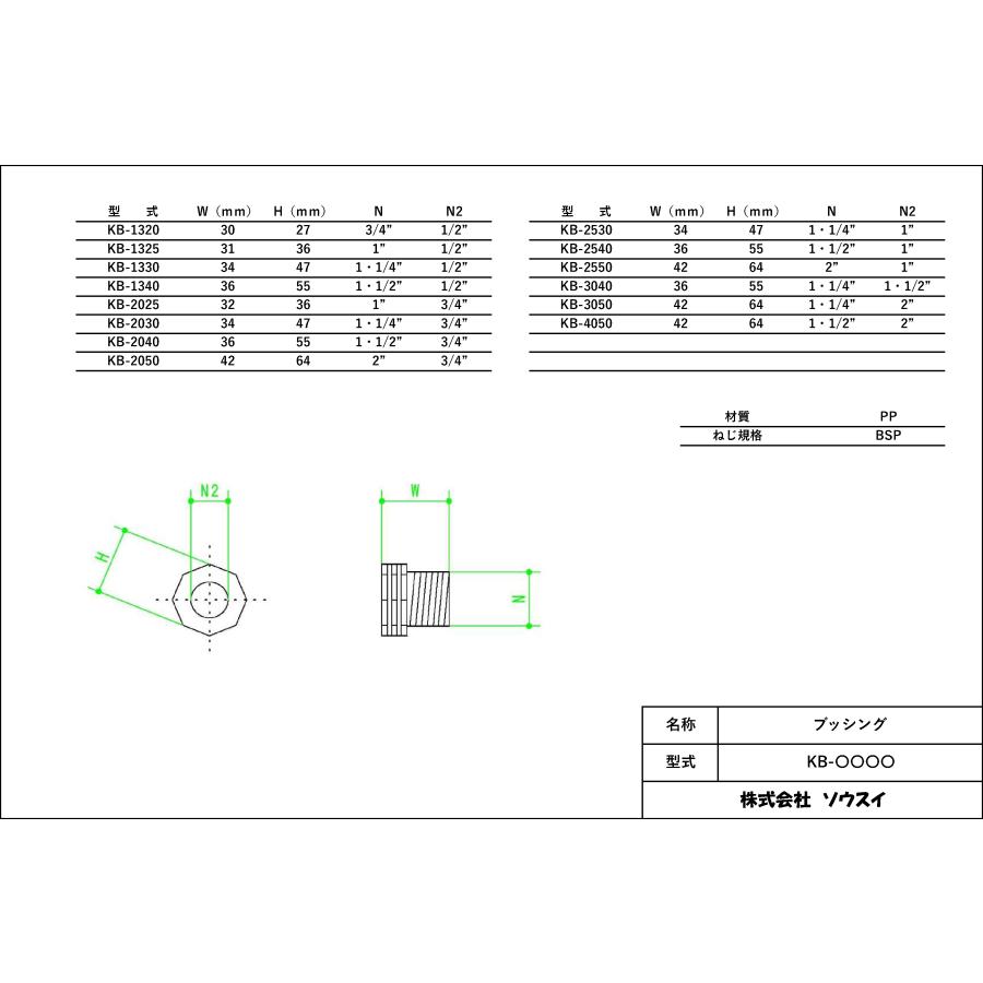 ブッシング KB1320 1/2”メスネジ（13mm）× 3/4”オスネジ（20mm） 樹脂