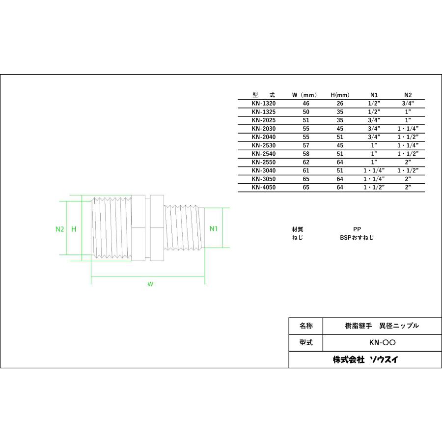 異径ニップル KN2025 3/4”オスネジ（20mm）× 1”オスネジ（25mm） 樹脂