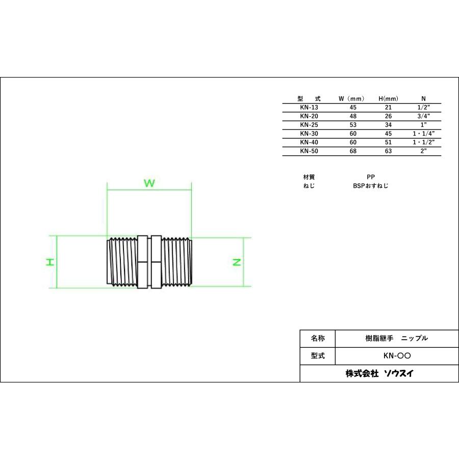 ニップル KN20 3/4”オスネジ（20mm） 樹脂継手 水回り 配管 水道 散水