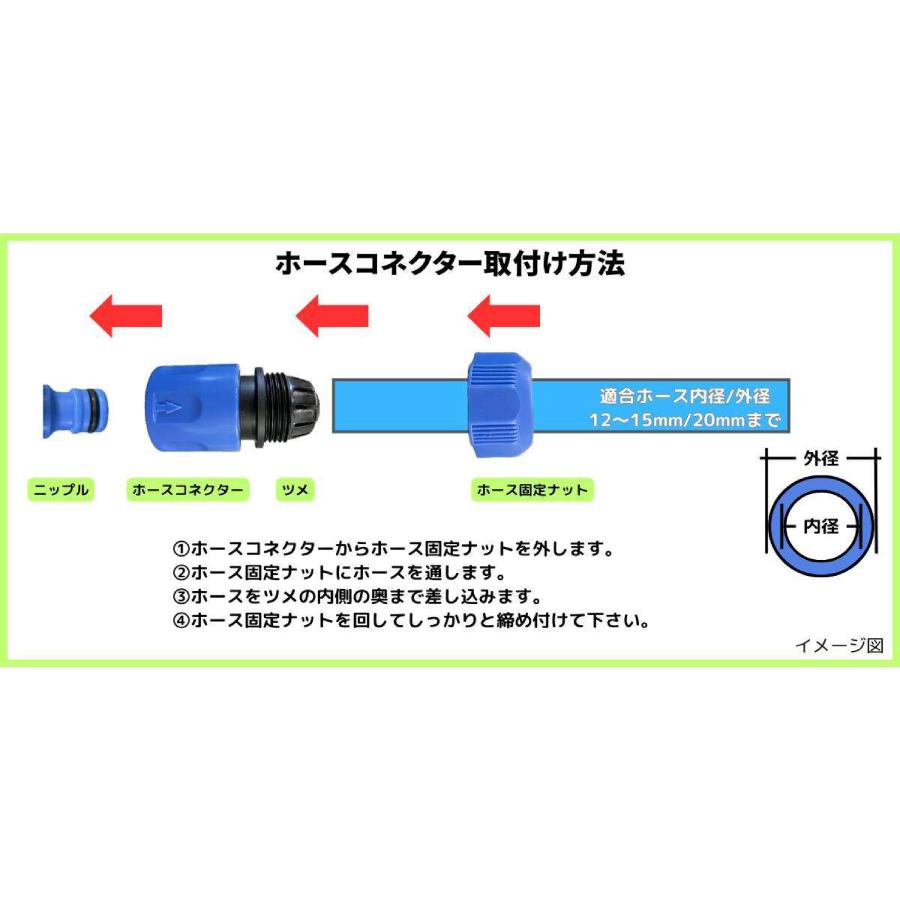 ホース継手 ホースクイック LQ-40B 黒 内径12mm〜15mm・外径20mmまでの