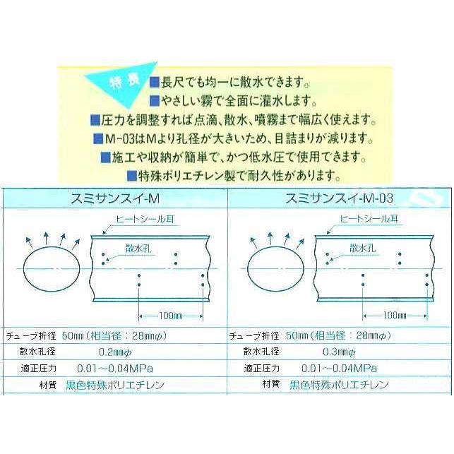 スミサンスイM 100m 5巻セット 噴霧散水タイプ WB1010 旧 WB8001灌水