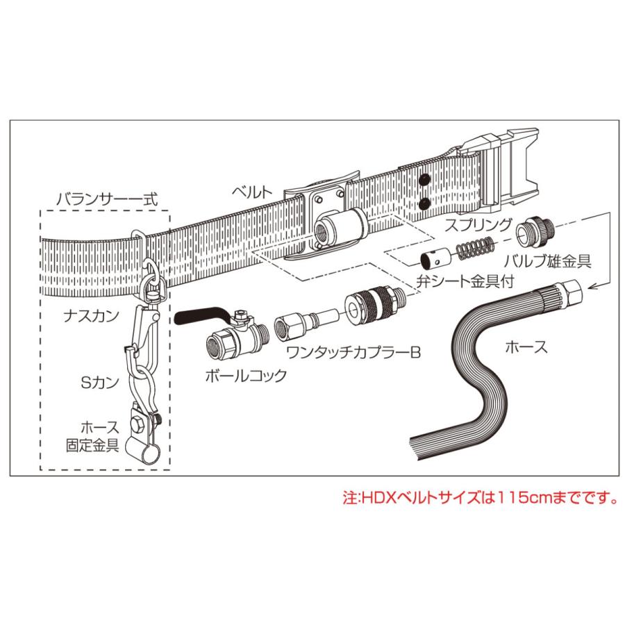 永田製作所 10mmホース ホルダーベルト A型 (G3/8) 1227500 動噴