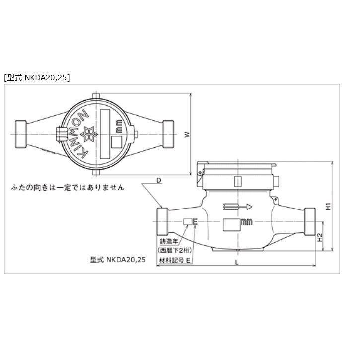 金属製水量計 アズビル金門 NKDA-20 20mm 直読式水道メーター PK付