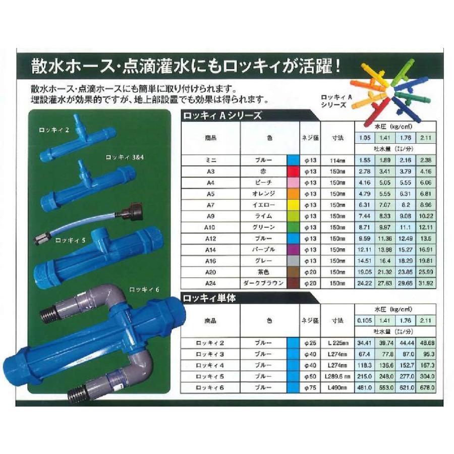 空気混入型園芸用散水器 ロッキィ 5 青色 50mm 根域空気