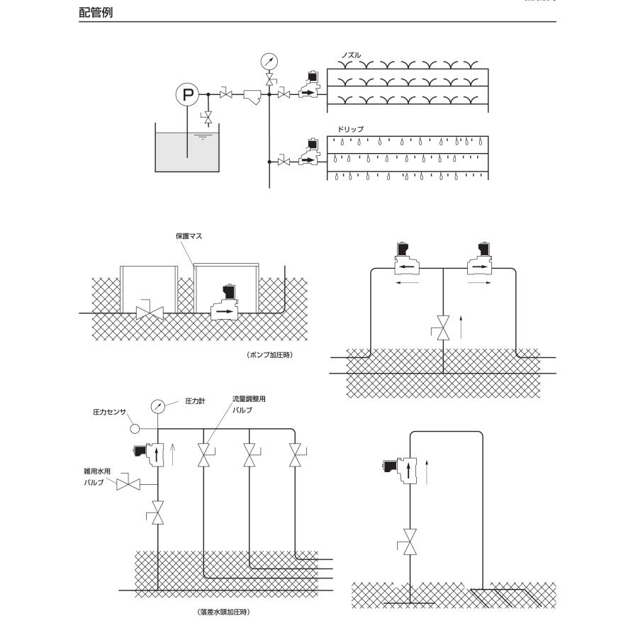□CKD 自動散水制御機器 雨センサー【3768724:0】[店頭受取不可