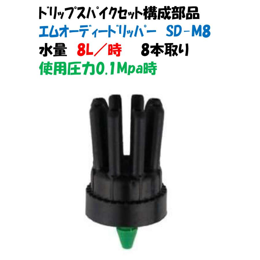 メートップのみ Amazon | トップ工業 (TOP) 電動ドリル用 全ネジソケット M8 W5