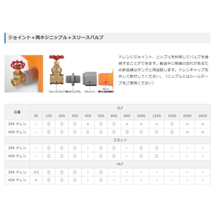 ソテツ　バルブ20センチ❗超太株❗　つ STZ-20A | ダクタイル鉄製汎用400型ボールバルブねじ込み | キッツ