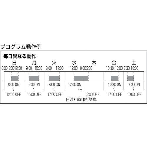 電気式 週間カレンダータイマー SSC502P(1回路用)パネル埋込型 電気式 週間カレンダータイマー SSC502P(1回路用)パネル埋込型