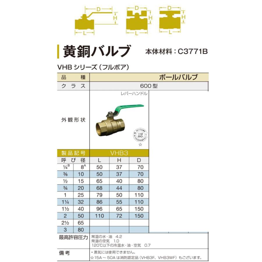 ボールバルブ（黄銅）フルボア 600型 VHB3 20A 20mm めすねじ（3
