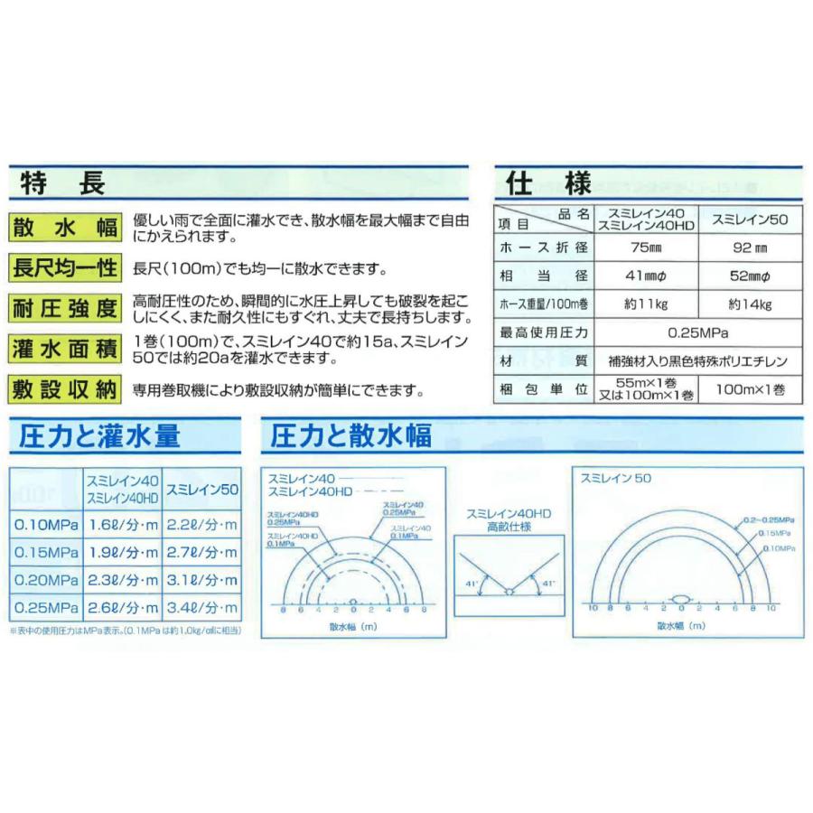 スミレイン40HD（高畝用） 55m巻 噴霧散水タイプ WB3663 灌水  