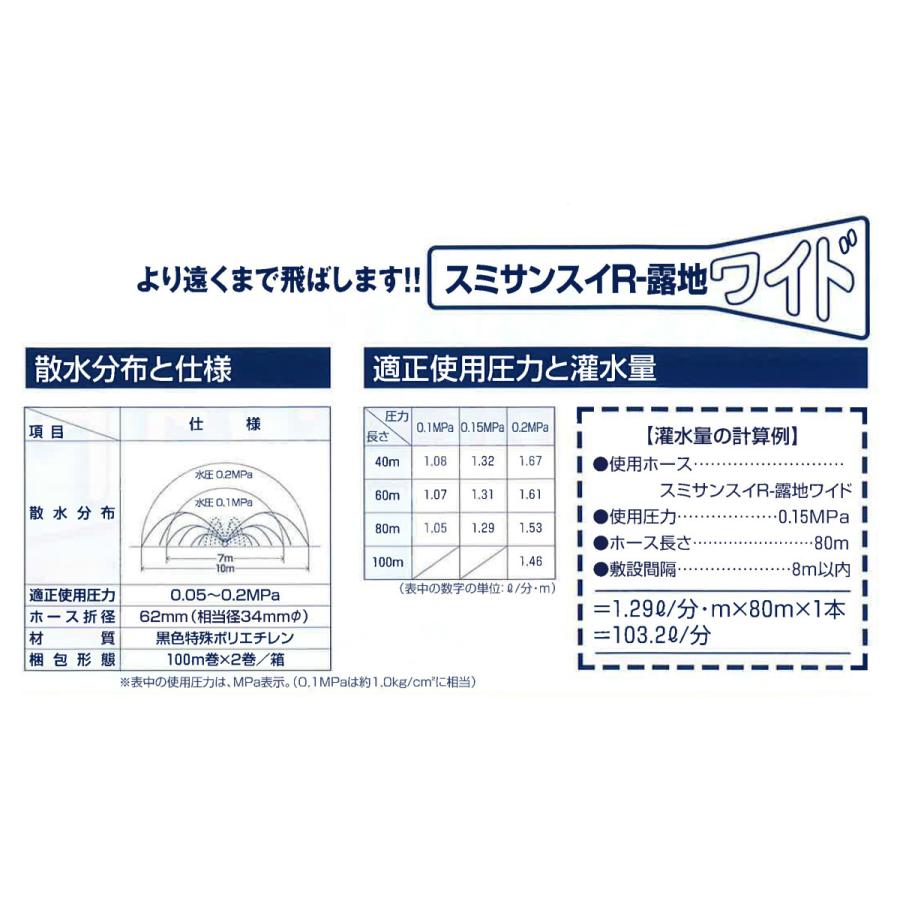 misty 様送料分 スミサンスイ R露地ワイド 120m 2巻セット 噴霧散水タイプ