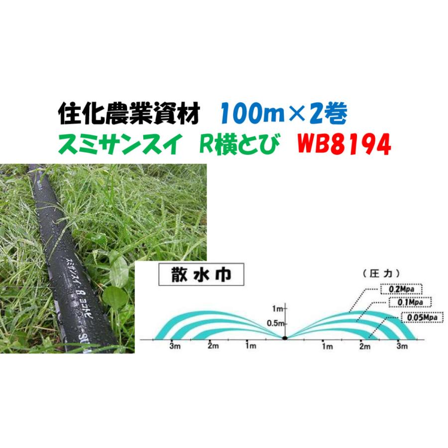 スミサンスイ R横とび 100m 2巻セット 水平散水タイプ WB8194 灌水 