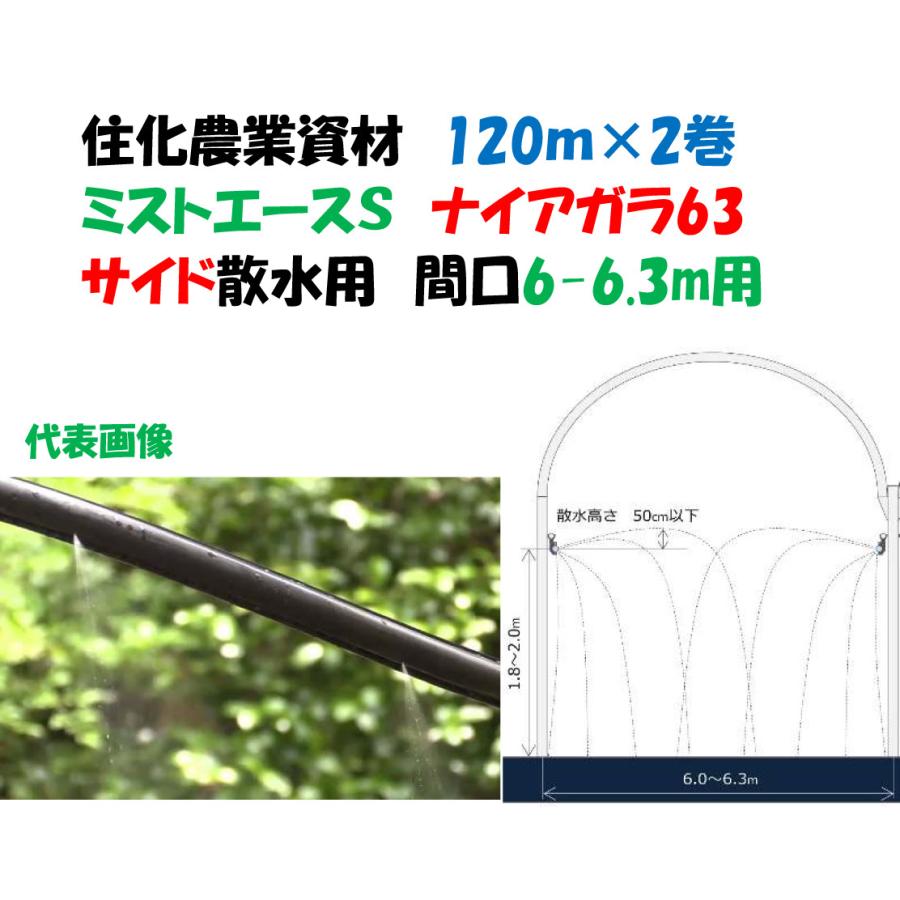 ミストエース Sナイアガラ63 120m 2巻セット サイド潅水用 噴霧式