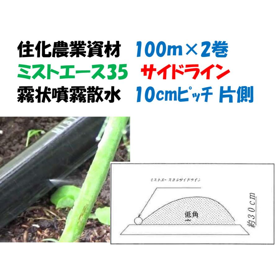 二十祭 生蒼写真 村上信五 3会場×10セット SUPER EIGHT 二十祭 生蒼