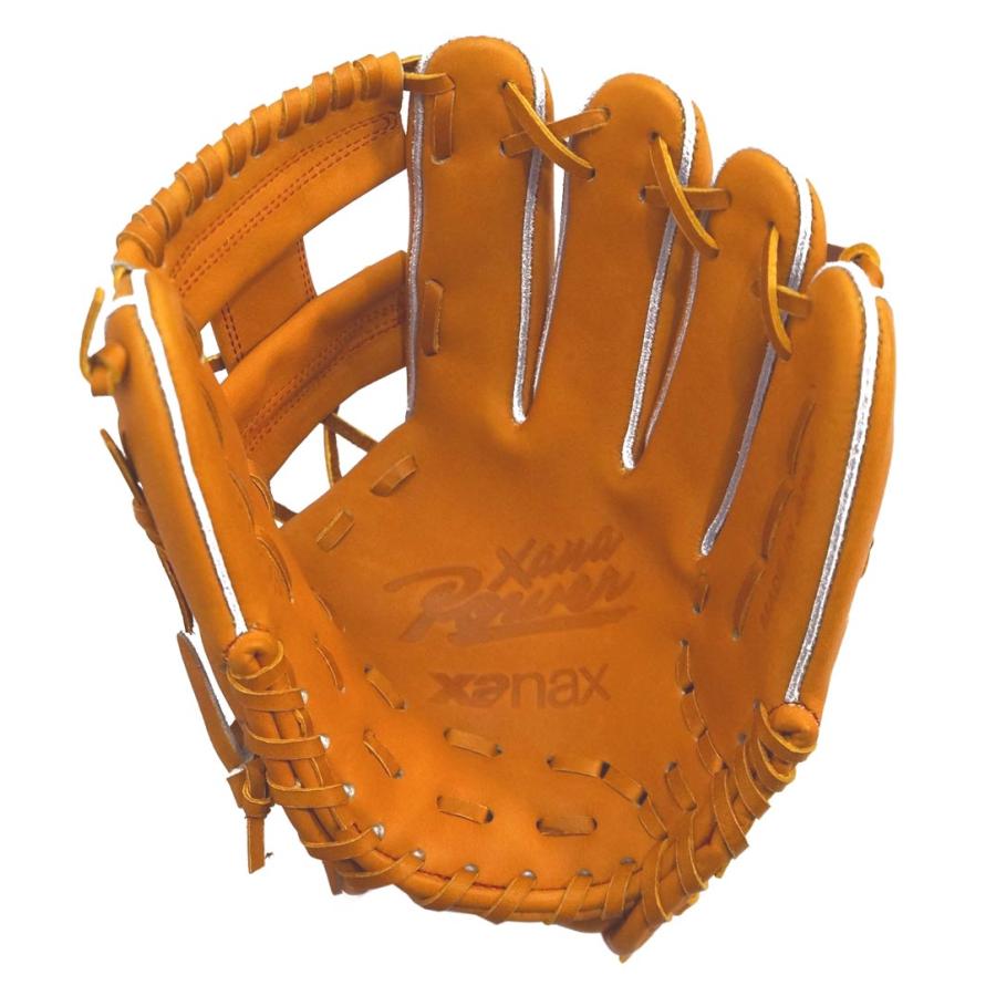 (XANAX/ザナックス) BHG23JK1P 硬式ユースグラブ ザナパワー 右投げ用 R (715874) 小さめ 小中学生向け オールラウンド_3