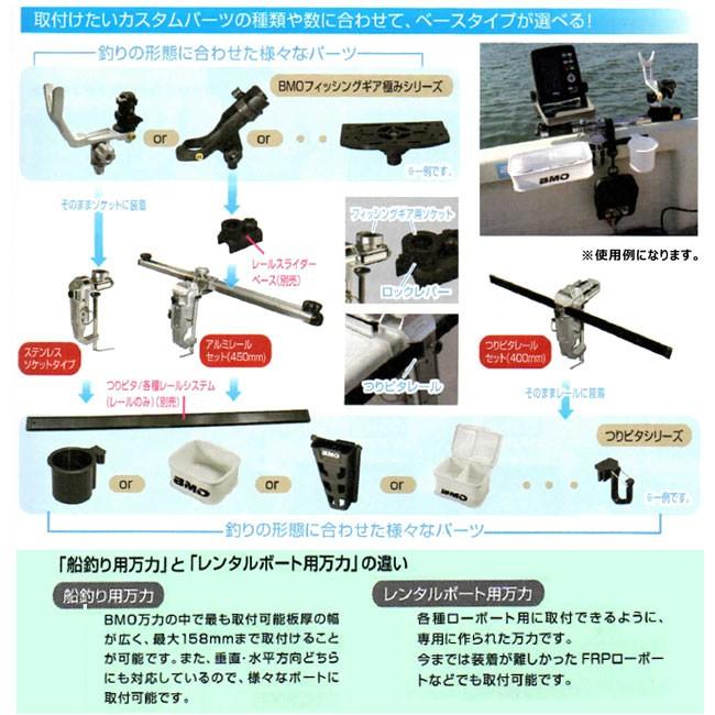 ビーエムオー) レンタルボート用 ステンレスソケットタイプ BM-RMR-SS