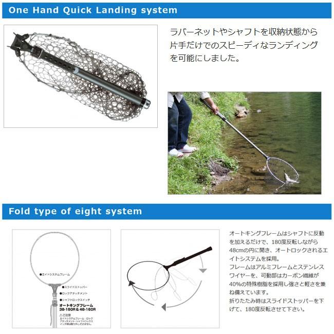 DAIICHISEIKO/第一精工】オートキングフレーム 48-160R ガンメタ