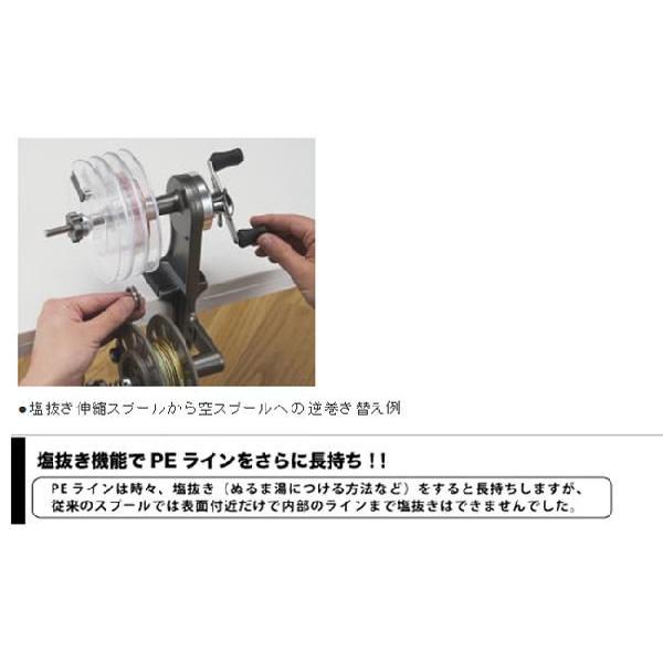 【DAIICHISEIKO/第一精工】リサイクラーDS フル装備　#33132　DAIICHI33132　ライン巻き　スプール巻き_2
