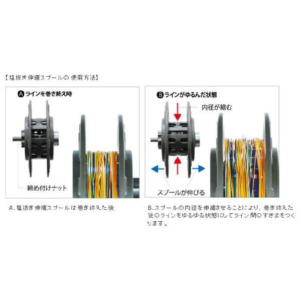 【DAIICHISEIKO/第一精工】リサイクラーDS フル装備　#33132　DAIICHI33132　ライン巻き　スプール巻き_3