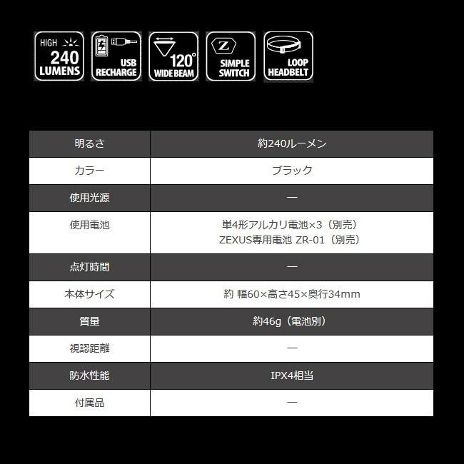ZEXUS/ゼクサス) ヘッドライト ZX-165 201652 ワイド照射 LED ZEXUS/ゼクサス) ヘッドライト ZX-165 201652 ワイド照射 LED