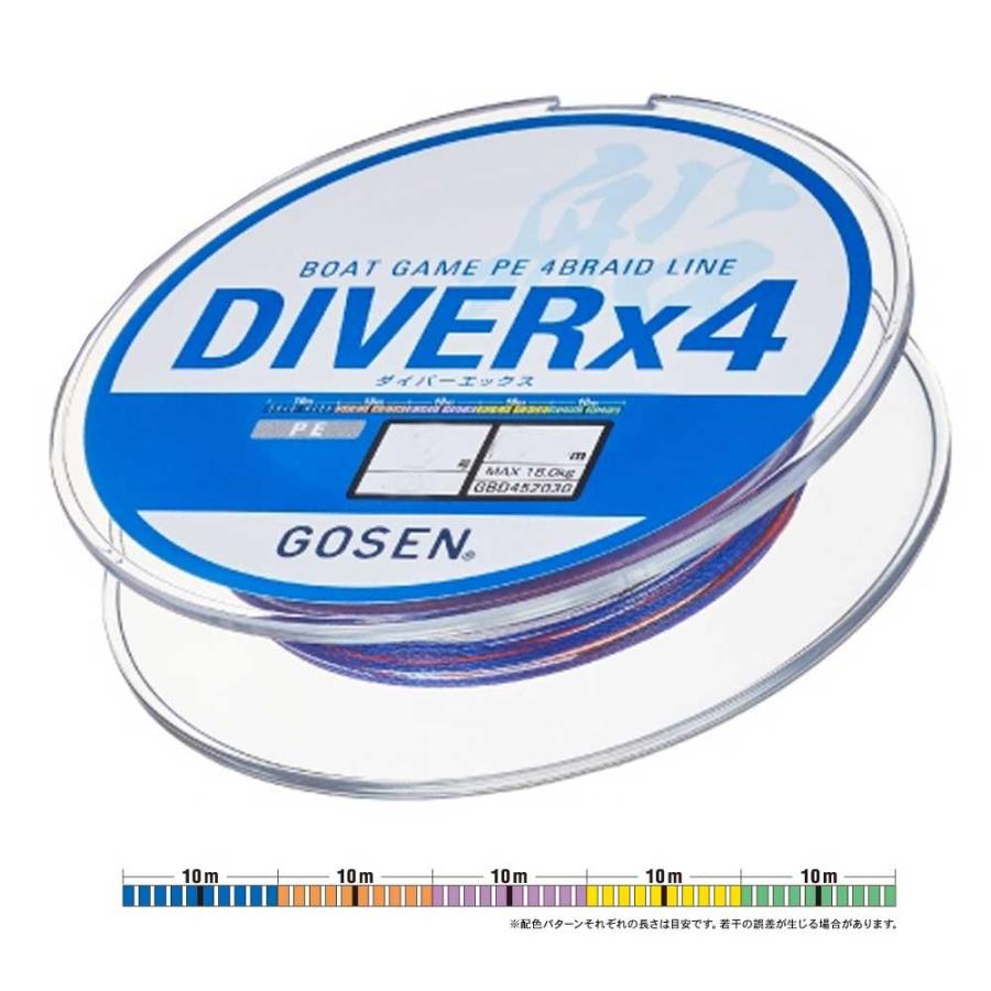 Gosen ゴーセン Gbd4540 ダイバーx4 400m 5色分け Peライン 船釣り Gosen Gbd4540 熊人yahoo 店 通販 Yahoo ショッピング