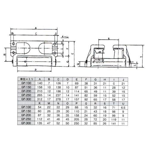 【ニッコー機材】プラ三方ローラー GP-250 Q8T-NKK-001-028の画像