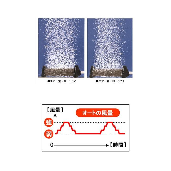 (ハピソン) 充電式エアーポンプ（マーカー機能付き） YH-760 192782 ポンプ ぽんぷ