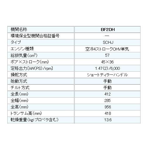 ホンダ (ホンダ) 4ストローク船外機 2馬力 BF2DH-SCHJ ホンダ (ホンダ) 4ストローク船外機 2馬力 BF2DH-SCHJ