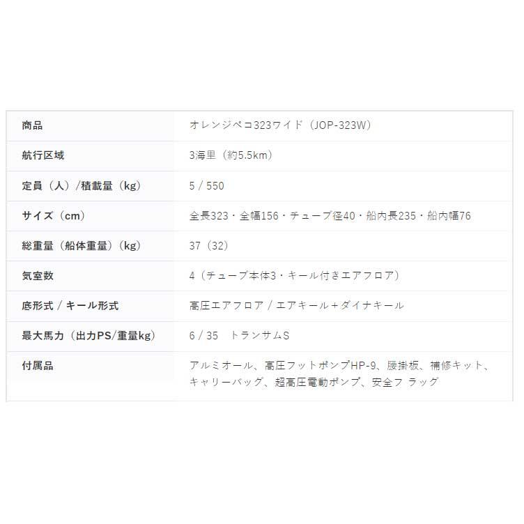 JOYCRAFT (JOYCRAFT/ジョイクラフト) JOP-323W オレンジペコ 323 JOYCRAFT (JOYCRAFT/ジョイクラフト) JOP-323W オレンジペコ 323