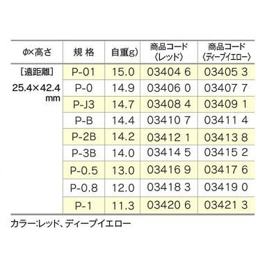 円錐ウキ うき IDR PRO-L II キザクラ｜a-k-k｜02