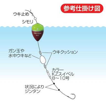 円錐ウキ うき Kai Teki キザクラ Kizakura Kaiteki 熊人yahoo 店 通販 Yahoo ショッピング