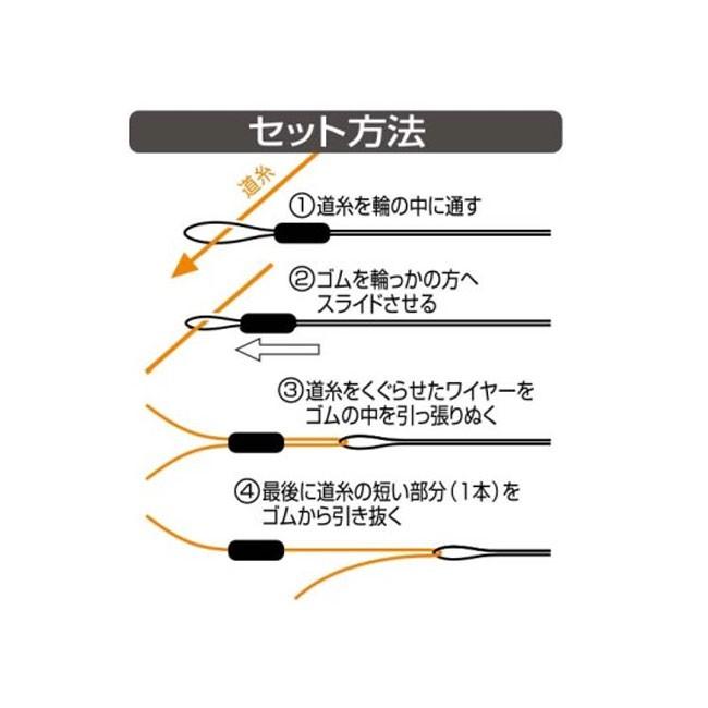 クルージャン ウキ止めゴムミニパック10 うきまわりパーツ 仕掛けパーツ ウキゴム用品 ウキ止め用品 へら釣り Lin C 98 N 熊人yahoo 店 通販 Yahoo ショッピング
