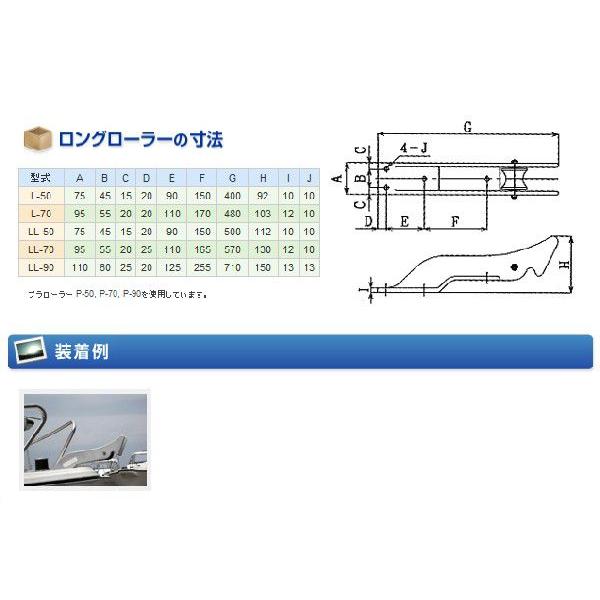 【ニッコー機材】ロングローラー ＬＬサイズ/10ｋｇ〜15kg LＬ-90N Q4X-NKK-G00-007の画像