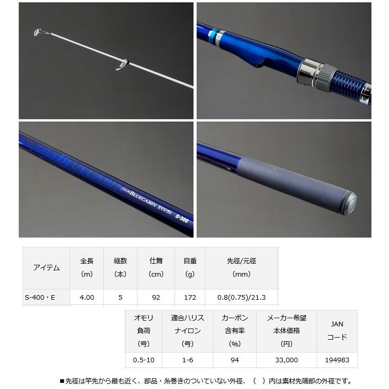 ダイワ海上釣堀さぐりづりⅠ-39ブルーキャビン ダイワ) クラブブルーキャビン海上釣堀 さぐりづり S-400・E 194983