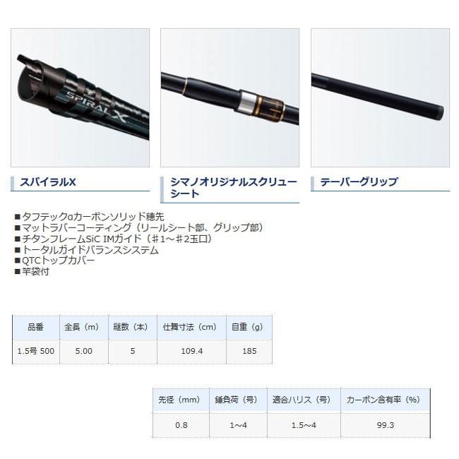 シマノ) ラディックス 1.5号-500 252944 磯竿 竿 ロッド : 熊人Yahoo