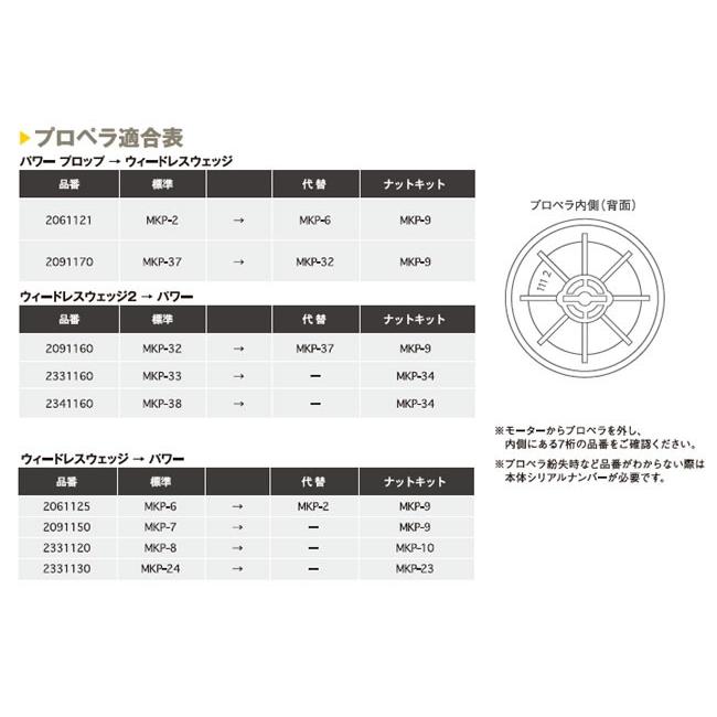 MINNKOTA/ミンコタ】プロップナットキット MKP-10 minnkotaMKP-10 