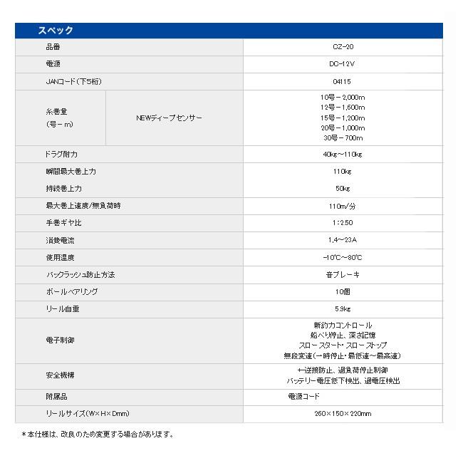 電動リール COMMAND Z-20 12V ミヤエポック : 熊人Yahoo!店 - 通販