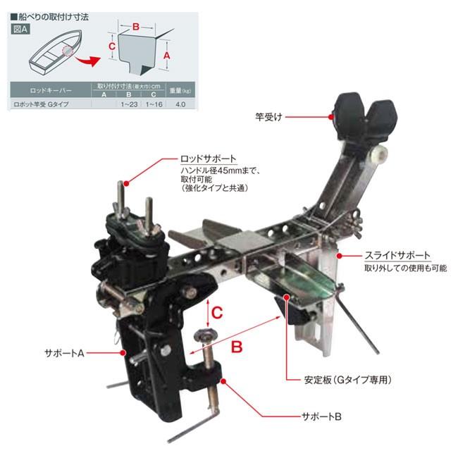 竿受け ロボット竿受け Gタイプ ミヤエポック : 熊人Yahoo!店 竿受け ロボット竿受け Gタイプ ミヤエポック : 熊人Yahoo!店