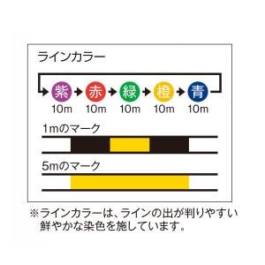 ライン PEライン ミヤ・ニューディープセンサー 20号 100m×12