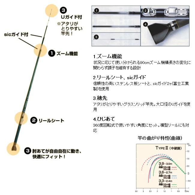 【Oland/オーランド】落し駒 汐風 TypeII 3.9-3.0m 411094 ハイカーボンロッド 干満2段式 中硬調 落し込み用ロッドの画像