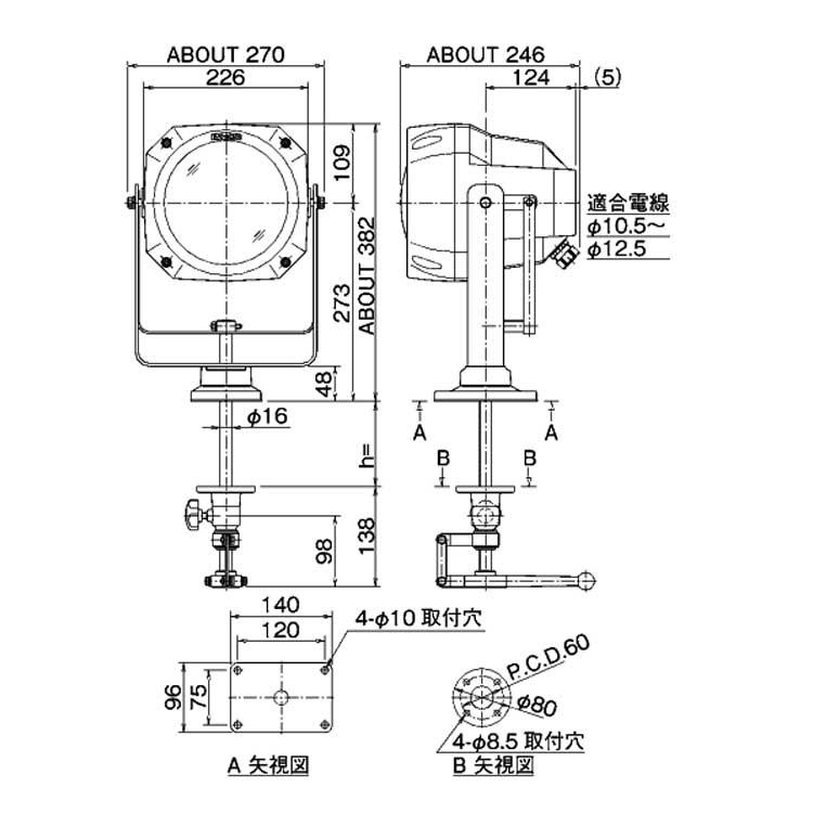 三信船舶電具/サンシン) ハロゲンランプ 室内操作式 RGH-300C 三信船舶電具/サンシン) ハロゲンランプ 室内操作式 RGH-300C