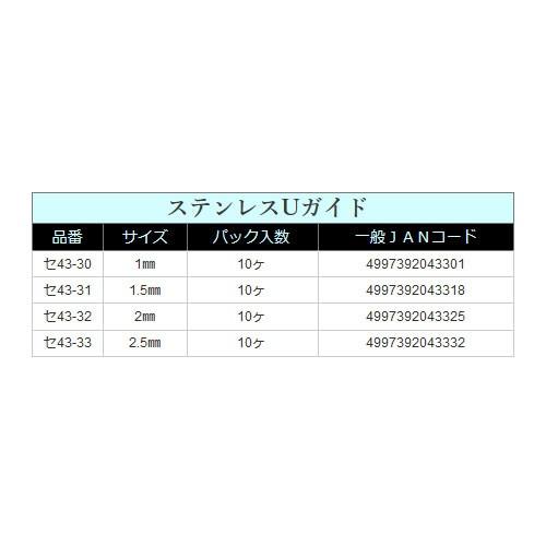 (清光商店) ステンレスUガイド 10個入り ガイド ステンレス製 パーツ｜a-k-k｜02