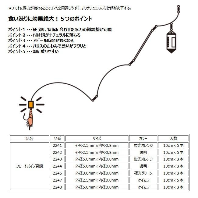 東邦産業 フロートパイプ真鯛 Ftpmd パイプ マダイ 浮力の微調整 フロート釣法 仕掛け Tohosangyou Ftpmd 熊人yahoo 店 通販 Yahoo ショッピング
