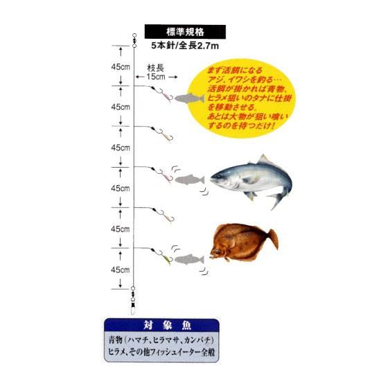 はり秀 楽々大物専用サビキ 針11号 ハリス10号 Fs 5 仕掛け針 船サビキ ハリ U Harihide 熊人yahoo 店 通販 Yahoo ショッピング